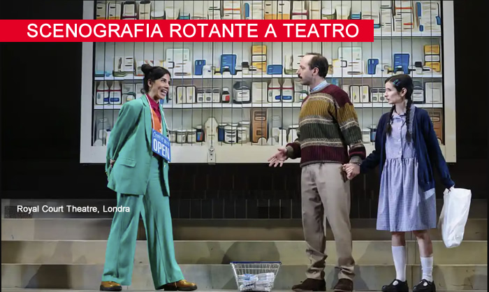 scenografie rotanti per spettacoli teatrali